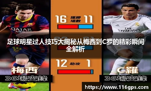 足球明星过人技巧大揭秘从梅西到C罗的精彩瞬间全解析